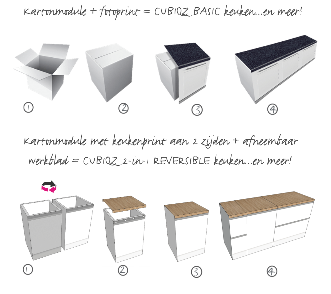 CUBIQZ kartonnen keukens, montage en installatie CUBIQZ kartonnen keukens, montage en installatie