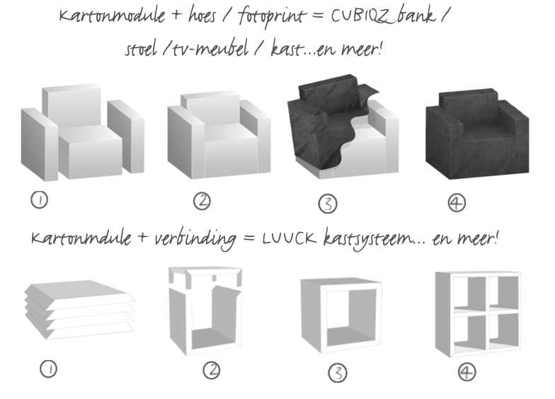CUBIQZ kartonnen meubelen, montage en installatie CUBIQZ kartonnen meubelen, montage en installatie
